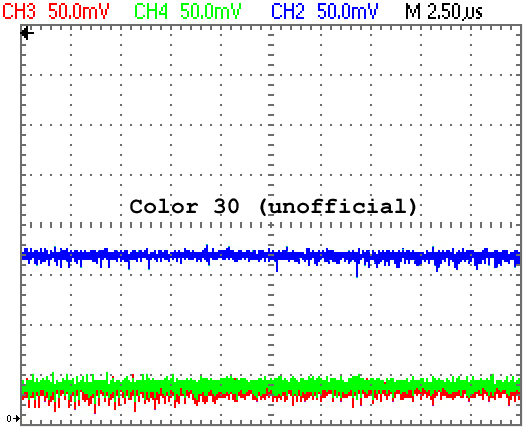 RGB Levels of a 40007 Gate Array (CPC 464)