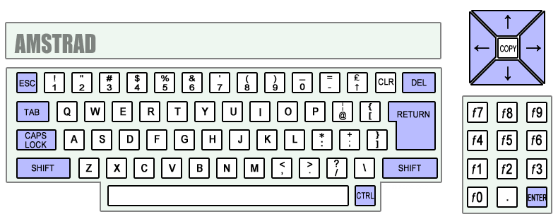 Amstrad CPC 664, standard keyboard layout.