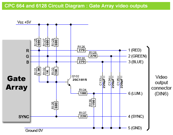 CPC 664 Circuit Diagram of the Gate Array RGB outputs